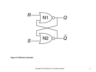 4
Copyright © 2013 Elsevier Inc. All rights reserved.
Figure 3.3 SR latch schematic
 