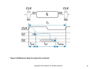 40
Copyright © 2013 Elsevier Inc. All rights reserved.
Figure 3.39 Maximum delay for setup time constraint
 