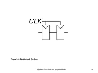 42
Copyright © 2013 Elsevier Inc. All rights reserved.
Figure 3.41 Back-to-back flip-flops
 