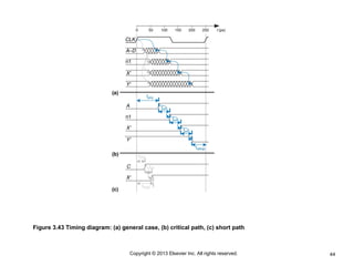 44
Copyright © 2013 Elsevier Inc. All rights reserved.
Figure 3.43 Timing diagram: (a) general case, (b) critical path, (c) short path
 