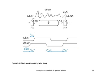 47
Copyright © 2013 Elsevier Inc. All rights reserved.
Figure 3.46 Clock skew caused by wire delay
 