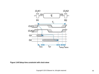 49
Copyright © 2013 Elsevier Inc. All rights reserved.
Figure 3.48 Setup time constraint with clock skew
 