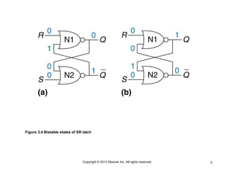 5
Copyright © 2013 Elsevier Inc. All rights reserved.
Figure 3.4 Bistable states of SR latch
 