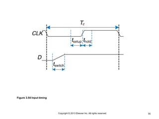 55
Copyright © 2013 Elsevier Inc. All rights reserved.
Figure 3.54 Input timing
 