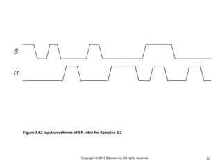 63
Copyright © 2013 Elsevier Inc. All rights reserved.
Figure 3.62 Input waveforms of SR latch for Exercise 3.2
 