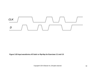 64
Copyright © 2013 Elsevier Inc. All rights reserved.
Figure 3.63 Input waveforms of D latch or flip-flop for Exercises 3.3 and 3.5
 