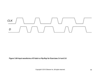 65
Copyright © 2013 Elsevier Inc. All rights reserved.
Figure 3.64 Input waveforms of D latch or flip-flop for Exercises 3.4 and 3.6
 