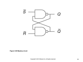 66
Copyright © 2013 Elsevier Inc. All rights reserved.
Figure 3.65 Mystery circuit
 