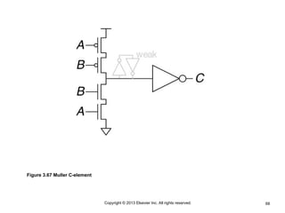 68
Copyright © 2013 Elsevier Inc. All rights reserved.
Figure 3.67 Muller C-element
 