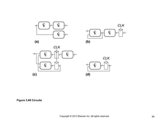 69
Copyright © 2013 Elsevier Inc. All rights reserved.
Figure 3.68 Circuits
 