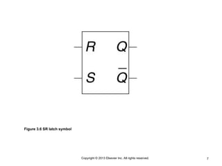7
Copyright © 2013 Elsevier Inc. All rights reserved.
Figure 3.6 SR latch symbol
 