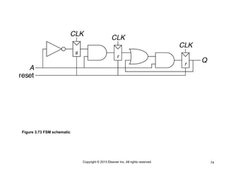 74
Copyright © 2013 Elsevier Inc. All rights reserved.
Figure 3.73 FSM schematic
 