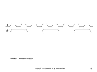 78
Copyright © 2013 Elsevier Inc. All rights reserved.
Figure 3.77 Signal waveforms
 