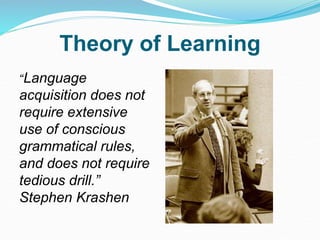 Theory of Learning
“Language
acquisition does not
require extensive
use of conscious
grammatical rules,
and does not require
tedious drill.”
Stephen Krashen
 