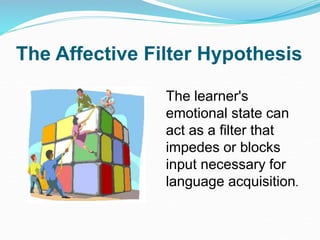 The Affective Filter Hypothesis
The learner's
emotional state can
act as a filter that
impedes or blocks
input necessary for
language acquisition.
 