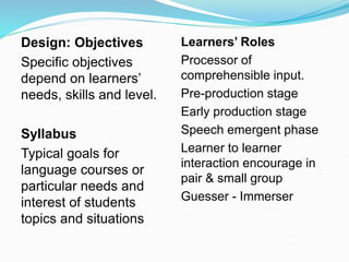 Design: Objectives
Specific objectives
depend on learners’
needs, skills and level.
Syllabus
Typical goals for
language courses or
particular needs and
interest of students
topics and situations
Learners’ Roles
Processor of
comprehensible input.
Pre-production stage
Early production stage
Speech emergent phase
Learner to learner
interaction encourage in
pair & small group
Guesser - Immerser
 