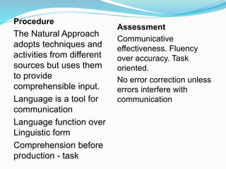 Procedure
The Natural Approach
adopts techniques and
activities from different
sources but uses them
to provide
comprehensible input.
Language is a tool for
communication
Language function over
Linguistic form
Comprehension before
production - task
Assessment
Communicative
effectiveness. Fluency
over accuracy. Task
oriented.
No error correction unless
errors interfere with
communication
 