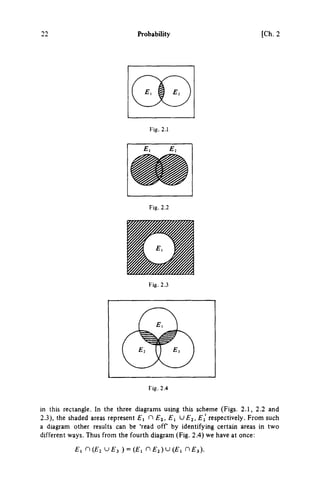 22 Probability [Ch.2
Fig. 2.1
Fig. 2.2
Fig. 2.3
Fig. 2.4
in this rectangle. In the three diagrams using this scheme (Figs. 2.1, 2.2 and
2.3), the shaded areas represent π f j , £Ί UEj, ΕΪ respectively. From such
a diagram other results can be 'read off by identifying certain areas in two
different ways. Thus from the fourth diagram (Fig. 2.4) we have at once:
El η{Ε2 u £ - 3 ) = ( £ , n £ j ) u ( £ i nEi).
 