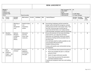 68670300-DEEP-EXCAVATION-RISK-ASSESSMENT | PDF