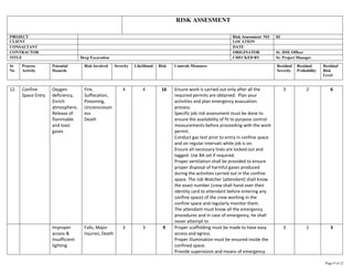 68670300-DEEP-EXCAVATION-RISK-ASSESSMENT | PDF