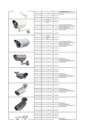 BohanTech CCTV Camera Price List | PDF