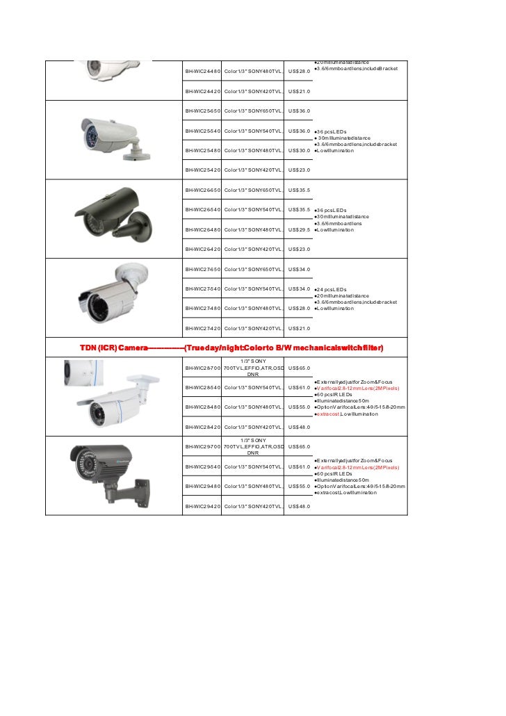BohanTech CCTV Camera Price List