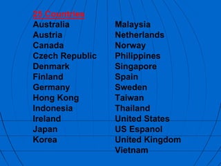 25 Countries
Australia        Malaysia
Austria          Netherlands
Canada           Norway
Czech Republic   Philippines
Denmark          Singapore
Finland          Spain
Germany          Sweden
Hong Kong        Taiwan
Indonesia        Thailand
Ireland          United States
Japan            US Espanol
Korea            United Kingdom
                 Vietnam
 