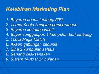 Kelebihan Marketing Plan
1. Bayaran bonus tertinggi 55%
2. Tanpa Kuota kumplan perseorangan
3. Bayaran ke tahap infiniti
4. Bayar sungguhpun 1 kumpulan berkembang
5. 100% Mega Match
6. Akaun gabungan sedunia
7. Bina 2 kumpulan sahaja
8. Senang dilaksanakan
9. Sistem “Autoship” bulanan
 