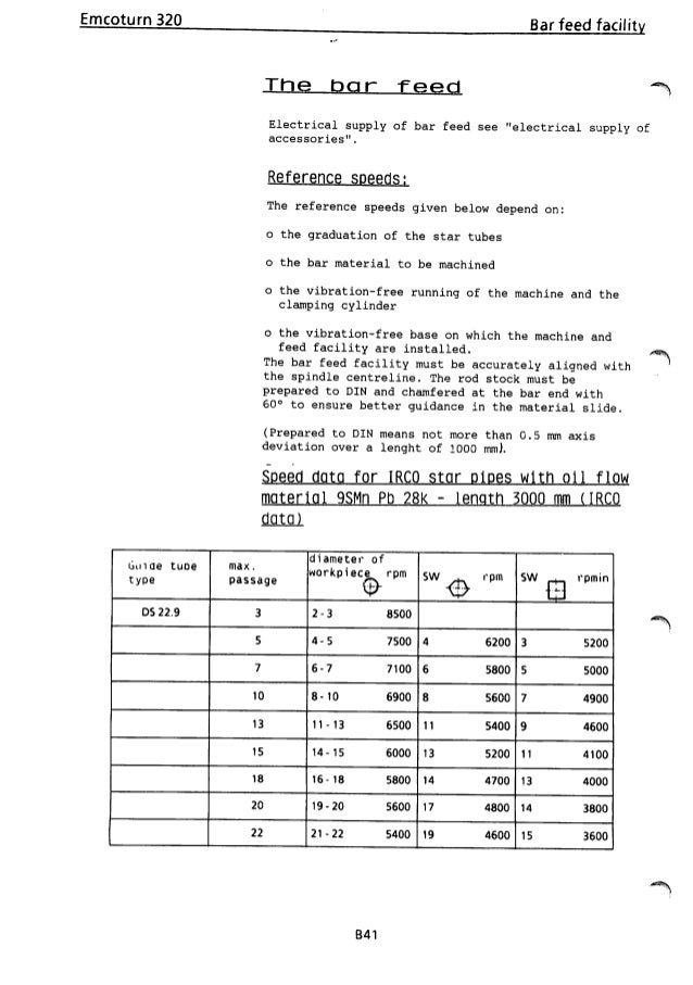 68694542 Emcoturn 30 Fanuc Operations Manual