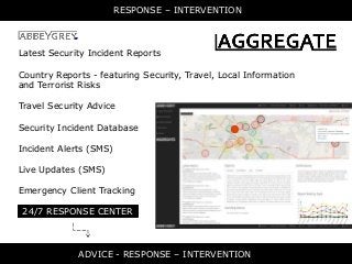 Latest Security Incident Reports
Country Reports - featuring Security, Travel, Local Information
and Terrorist Risks
Travel Security Advice
Security Incident Database
Incident Alerts (SMS)
Live Updates (SMS)
Emergency Client Tracking
24/7 RESPONSE CENTER
RESPONSE – INTERVENTION
ADVICE - RESPONSE – INTERVENTION
 