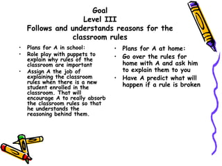 Goal
Level III
Follows and understands reasons for the
classroom rules
• Plans for A in school:
• Role play with puppets to
explain why rules of the
classroom are important
• Assign A the job of
explaining the classroom
rules when there is a new
student enrolled in the
classroom. That will
encourage A to really absorb
the classroom rules so that
he understands the
reasoning behind them.
• Plans for A at home:
• Go over the rules for
home with A and ask him
to explain them to you
• Have A predict what will
happen if a rule is broken
 