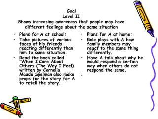 Goal
Level II
Shows increasing awareness that people may have
different feelings about the same situation
• Plans for A at school:
• Take pictures of various
faces of his friends
reacting differently than
him to some situation.
• Read the book called
“When I Care About
Others (The Way I Feel)
written by Cornelia
Maude Spelman also make
props for the story for A
to retell the story.
• Plans for A at home:
• Role plays with A how
family members may
react to the same thing
differently.
• Have A talk about why he
would respond a certain
way when others do not
respond the same.
•
 
