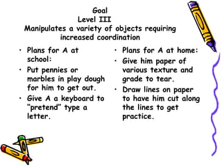 Goal
Level III
Manipulates a variety of objects requiring
increased coordination
• Plans for A at
school:
• Put pennies or
marbles in play dough
for him to get out.
• Give A a keyboard to
“pretend” type a
letter.
• Plans for A at home:
• Give him paper of
various texture and
grade to tear.
• Draw lines on paper
to have him cut along
the lines to get
practice.
 