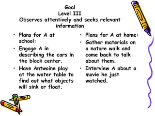 Goal
Level III
Observes attentively and seeks relevant
information
• Plans for A at
school:
• Engage A in
describing the cars in
the block center.
• Have Antwoine play
at the water table to
find out what objects
will sink or float.
• Plans for A at home:
• Gather materials on
a nature walk and
come back to talk
about them.
• Interview A about a
movie he just
watched.
 