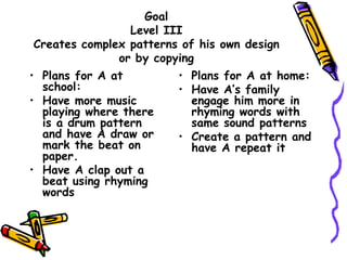 Goal
Level III
Creates complex patterns of his own design
or by copying
• Plans for A at
school:
• Have more music
playing where there
is a drum pattern
and have A draw or
mark the beat on
paper.
• Have A clap out a
beat using rhyming
words
• Plans for A at home:
• Have A’s family
engage him more in
rhyming words with
same sound patterns
• Create a pattern and
have A repeat it
 