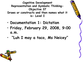 Cognitive Development
Representation and Symbolic Thinking-
Objective 37
Draws or constructs and then names what it
is- Level I
• Documentation 1: Dictation
• Friday, February 29, 2008, 9:00
a.m.
• “Luh I may a taco, Ms Neicey”
 