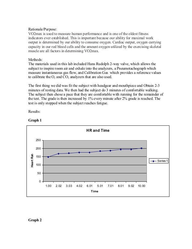 Vo2max Lab Adoree