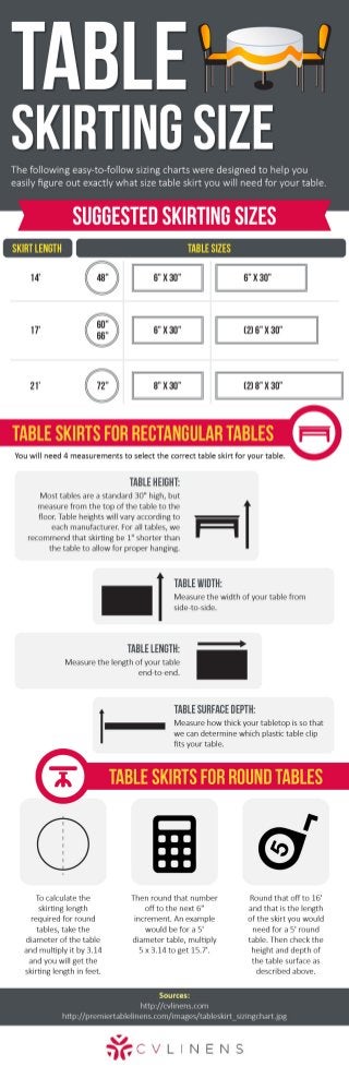 Table Skirting Size