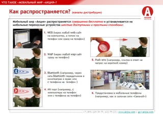 Как распространяется? (каналы дистрибуции)
ЧТО ТАКОЕ «МОБИЛЬНЫЙ МИР «АКЦИЯ»?
Мобильный мир «Акция» распространяется совершенно бесплатно и устанавливается на
мобильные переносные устройства шестью доступными и простыми способами:
 
