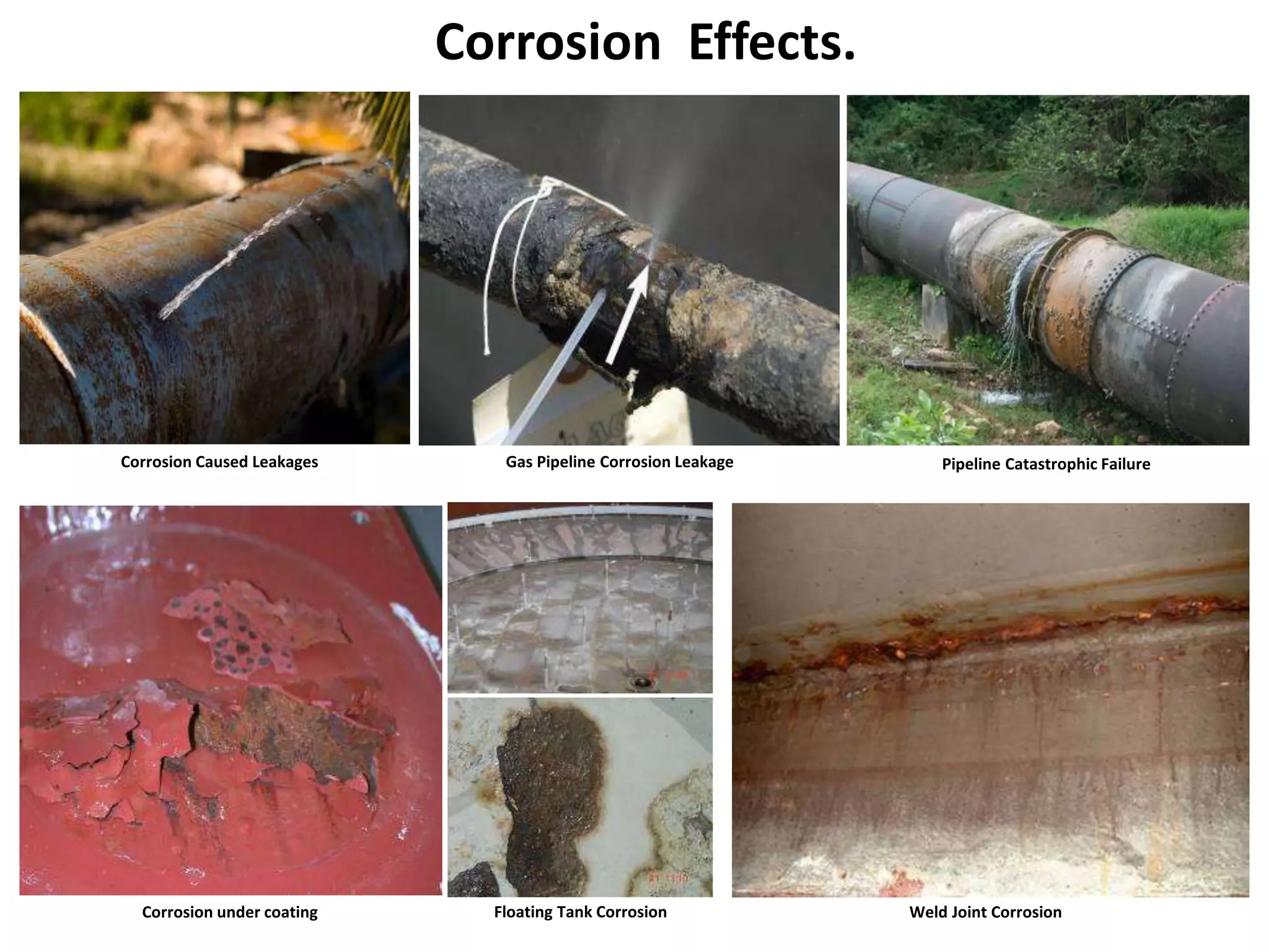 Corrosion Effects.
Corrosion Caused Leakages
Floating Tank Corrosion Weld Joint Corrosion
Pipeline Catastrophic FailureGas Pipeline Corrosion Leakage
Corrosion under coating
 
