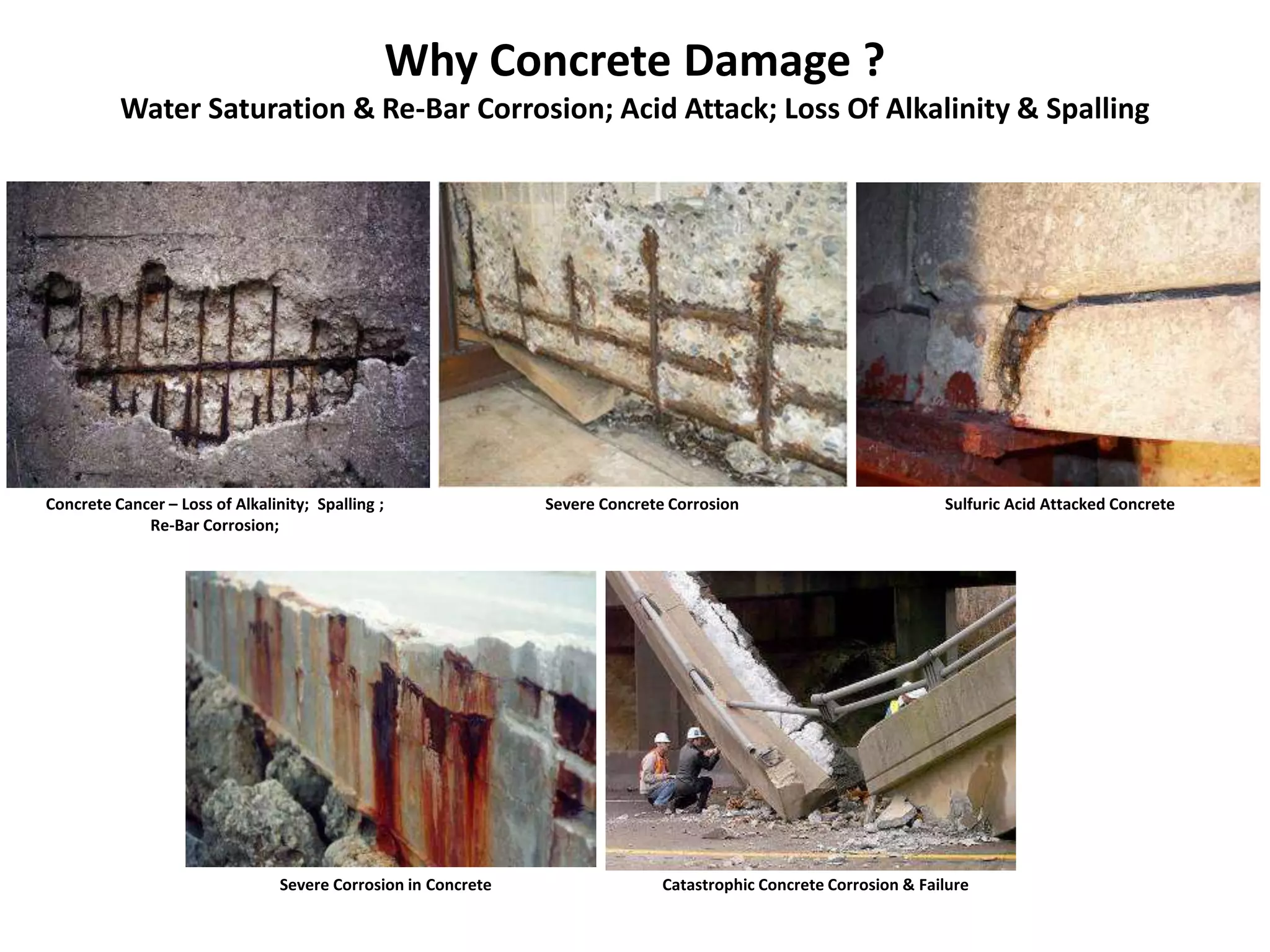 Why Concrete Damage ?
Water Saturation & Re-Bar Corrosion; Acid Attack; Loss Of Alkalinity & Spalling
Severe Concrete CorrosionConcrete Cancer – Loss of Alkalinity; Spalling ;
Re-Bar Corrosion;
Sulfuric Acid Attacked Concrete
Severe Corrosion in Concrete Catastrophic Concrete Corrosion & Failure
 