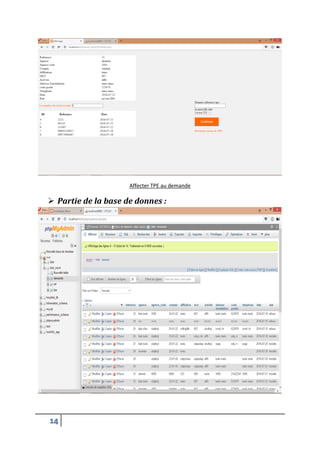 14
Affecter TPE au demande
 Partie de la base de donnes :
 