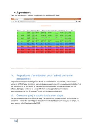 15
 Superviseur :
C’est une partie bonus , consiste à superviser tous les demandes triés :
V. Propositions d’amélioration pour l’activité de l’entité
accueillante :
En plus de créer l’application de gestion de TPE au sein de l’entité accueillante, j’ai aussi appris à
utiliser le BIATNET pour réinitialiser les mots de passe des clients. J’ai remarqué que cette tâche n’est
pas automatisé et lié aux heures de travailles pour réinitialiser les mots de ce qui n’est pas très
efficace. Donc pour améliorer ce service il faut créer une application qui réinitialise
automatiquement le mot de passe et l’envoie au client automatiquement.
VI. Qu’est ce que j’ai appris durant mon stage :
J’ai appris beaucoup de chose durant le stage, j’ai amélioré ma connaissance sur mon domaine en
apprenant à utiliser des bibliothèques et des Framework et en l’appliquant en si peu de temps, j’ai
aussi appris a utilisé l’application BIATNET.
 
