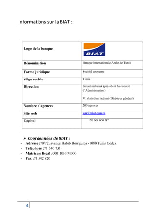 4
Informations sur la BIAT :
Logo de la banque
Dénomination Banque Internationale Arabe de Tunis
Forme juridique Société anonyme
Siège sociale Tunis
Direction Ismail mabrouk (président du conseil
d’Administration)
M. slahedine ladjimi (Dirécteur général)
Nombre d’agences 200 agences
Site web www.biat.com.tn
Capital 170 000 000 DT
 Coordonnées de BIAT :
- Adresse :70/72, avenue Habib Bourguiba -1080 Tunis Cedex
- Téléphone :71 340 733
- Matricule fiscal :000110FPM000
- Fax :71 342 820
 