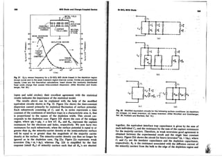 6872125 physics-of-semiconductor-devices
