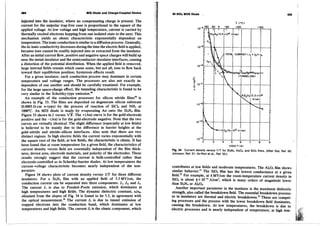 6872125 physics-of-semiconductor-devices