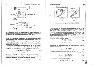 6872125 physics-of-semiconductor-devices