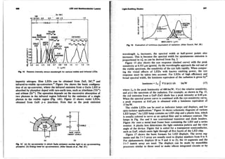 6872125 physics-of-semiconductor-devices