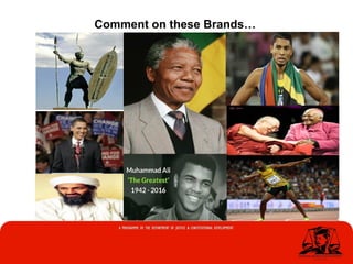 Comment on these Brands…
 