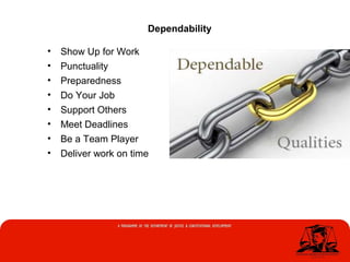 • Show Up for Work
• Punctuality
• Preparedness
• Do Your Job
• Support Others
• Meet Deadlines
• Be a Team Player
• Deliver work on time
Dependability
 